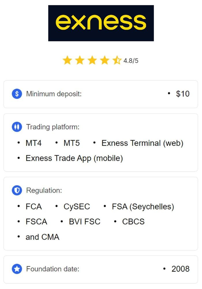 Open Mt4 Demo Account At Exness Open Mt4 Demo Account At Exness
