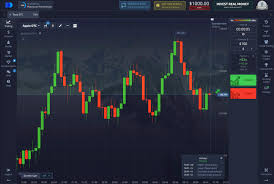 Unlocking the Potential of Trading with PocketOption 9 Unlocking the Potential of Trading with PocketOption 9
